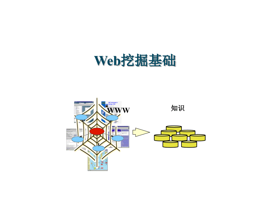 Web挖掘基础课件_第1页