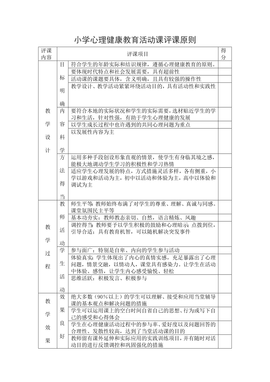 小学心理健康教育活动课评课标准_第1页