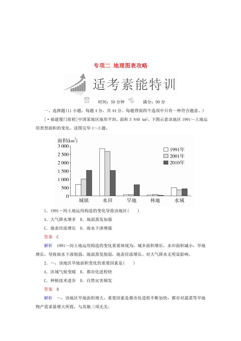 通用高考地理二輪復(fù)習(xí)第二篇方法與技能專題二地理圖表攻略素能特訓(xùn)180322270_第1頁