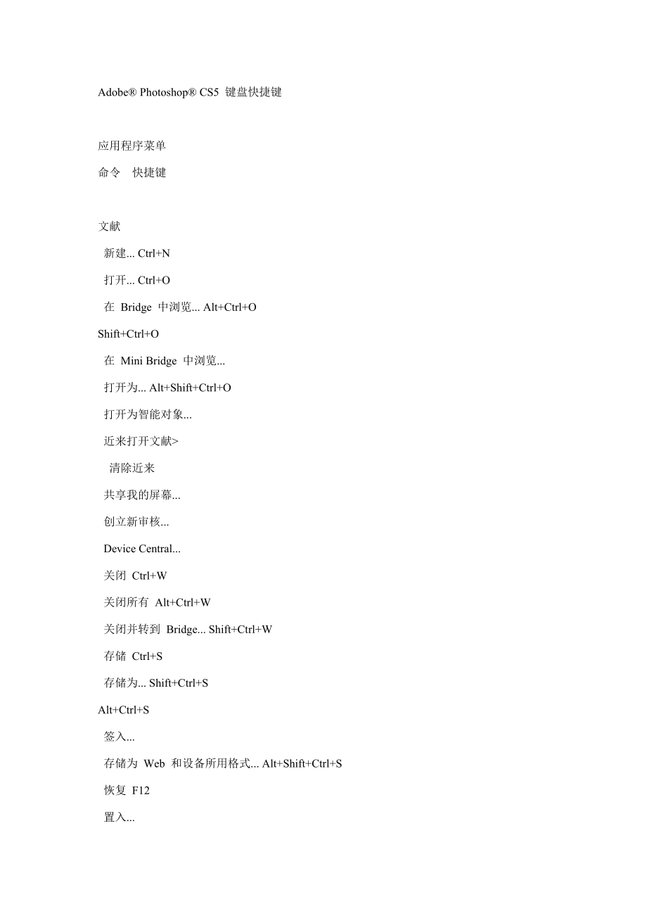 Photoshop-CS5-快捷键大全-默认值_第1页