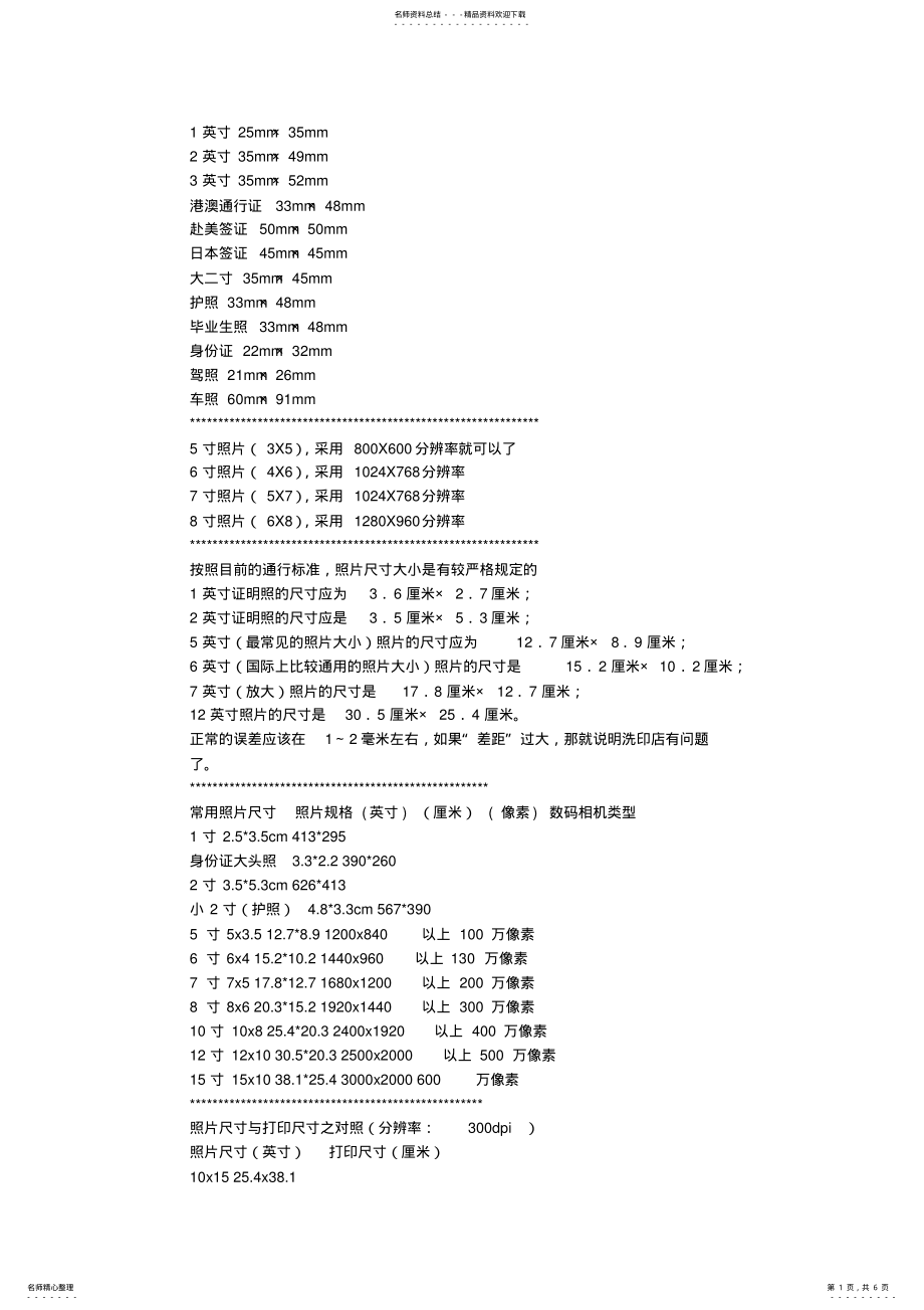 2022年2022年各種圖片尺寸,紙張規(guī)格_第1頁