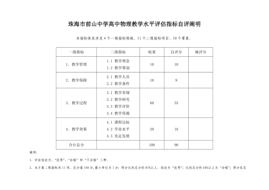 珠海市前山中学高中物理教学水平评估指标自评说明_第1页