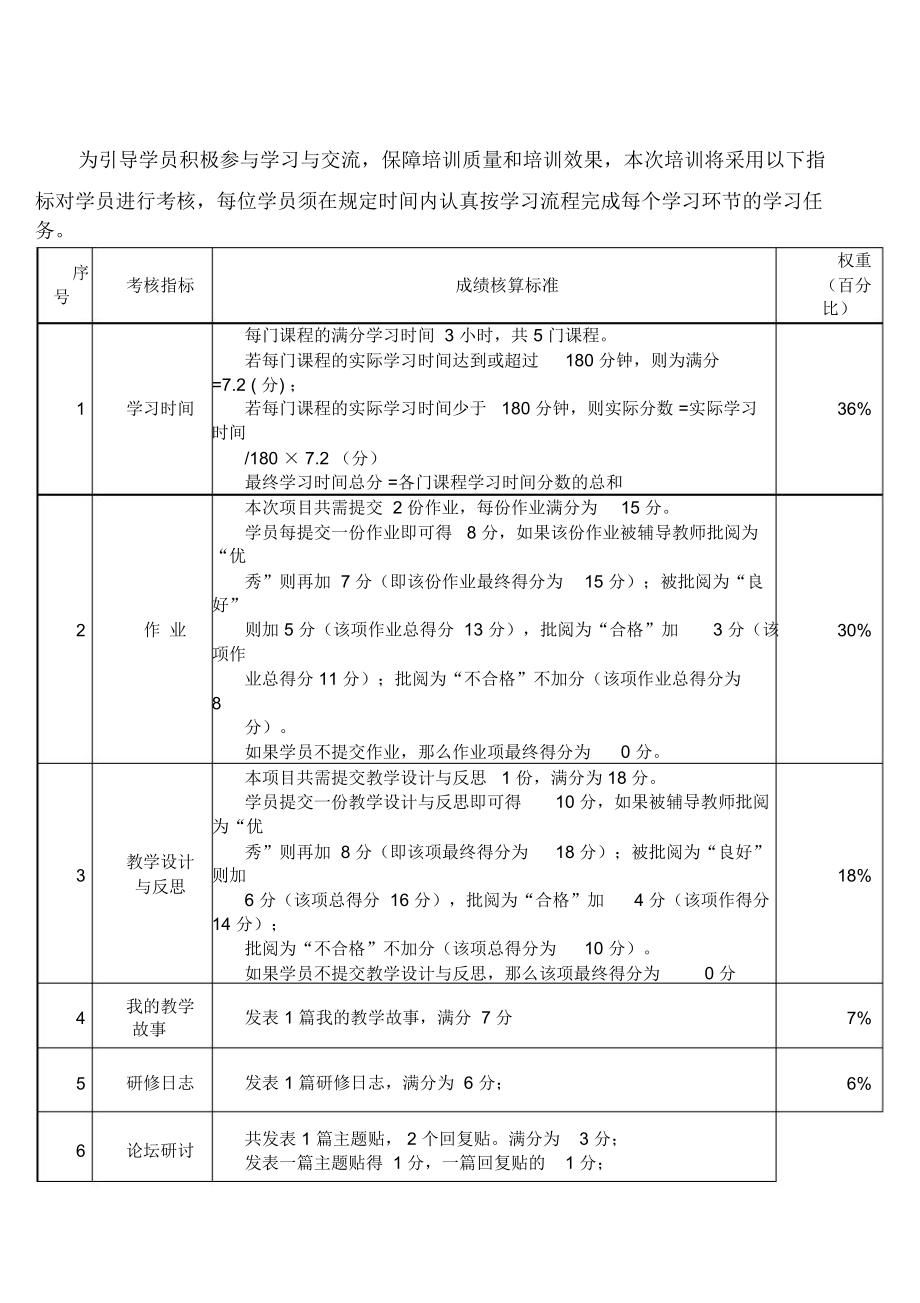 为引导学员积极参与学习与交流_第1页