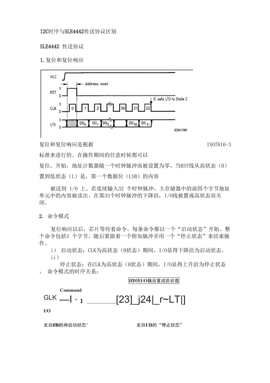 I2C时序与SLE4442传送协议区别_第1页