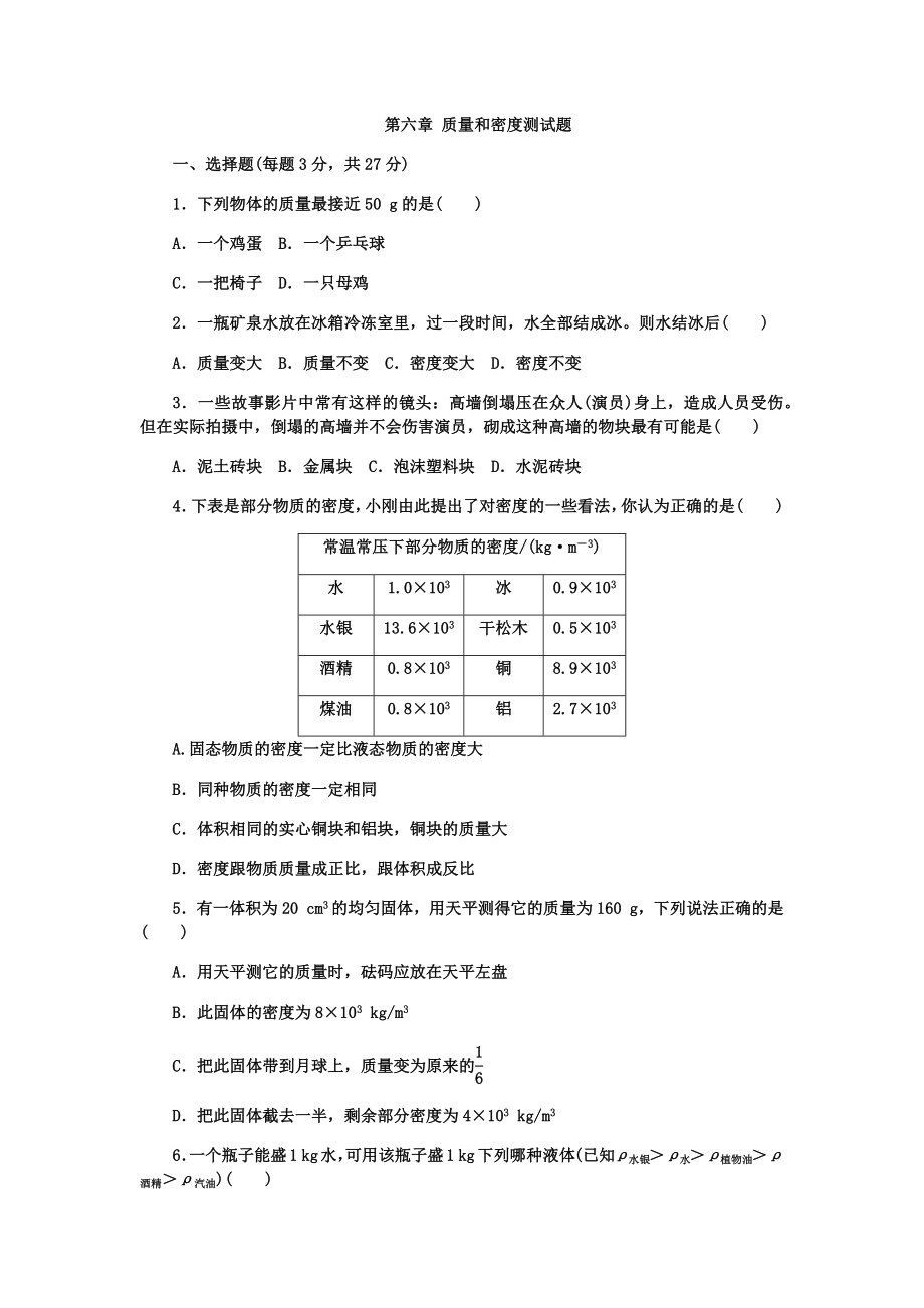 人教版八年級(jí)物理上冊(cè)第六章 質(zhì)量和密度測(cè)試題_第1頁(yè)