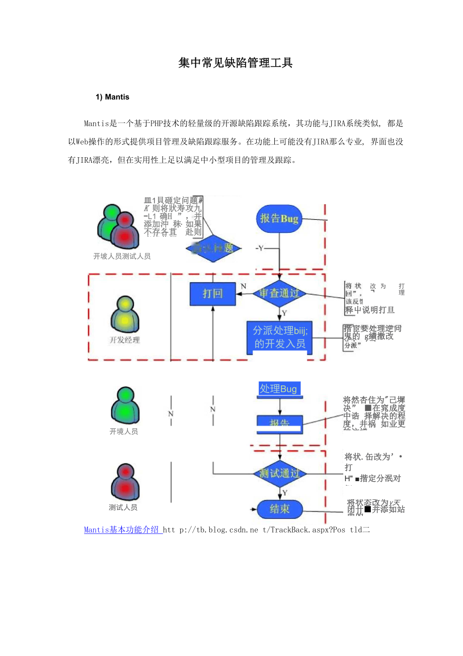 几种常见缺陷管理工具范文_第1页