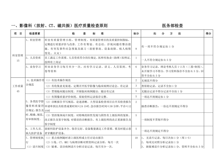 医技科室医疗质量检查标准_第1页