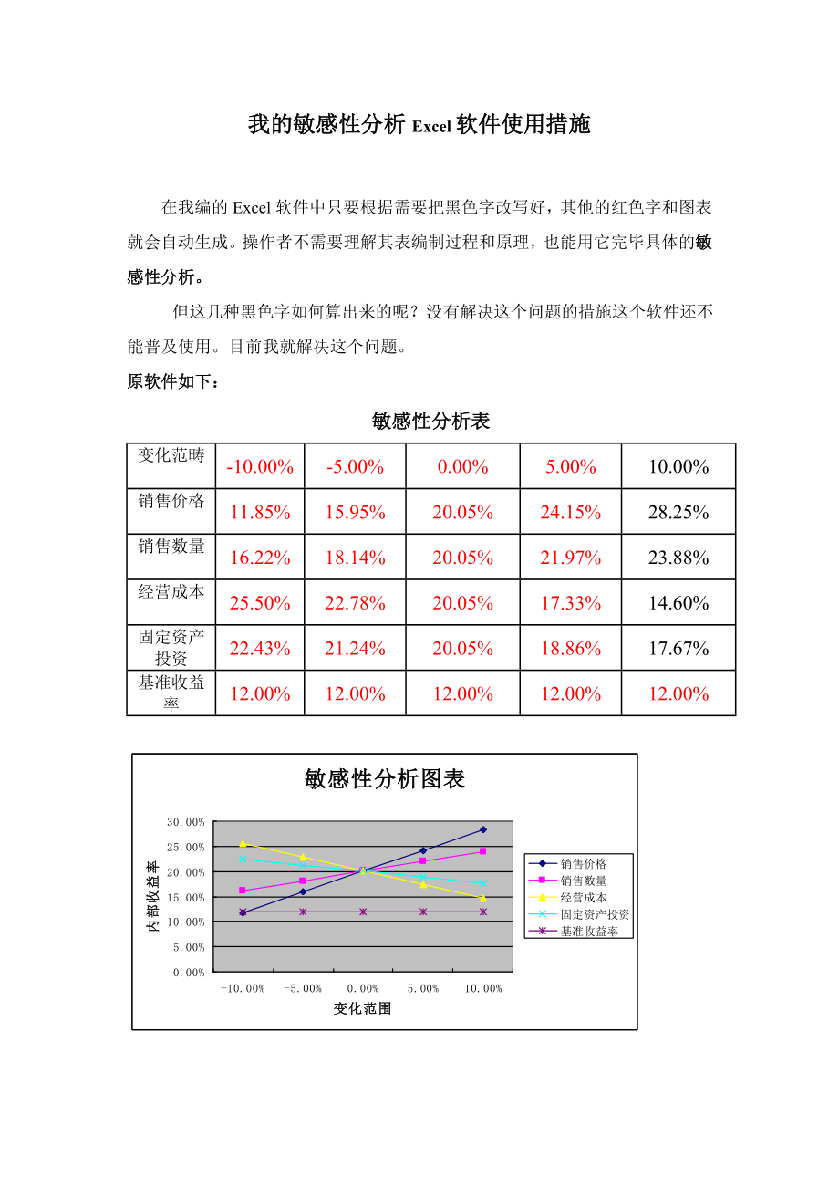 我的敏感性分析Excel软件使用方法_第1页