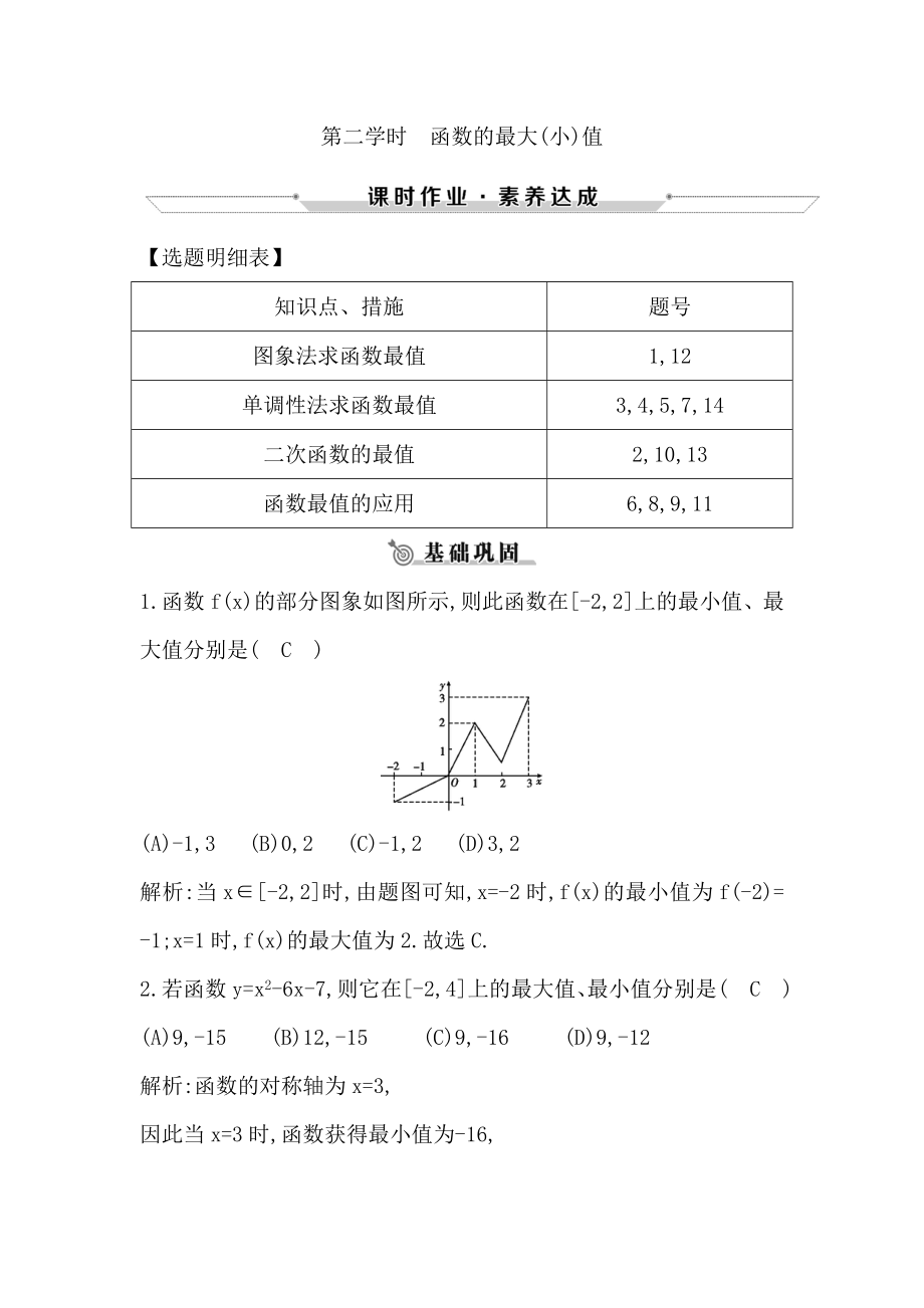 高中数学人教A版必修一练习：1.3.1-单调性与最大(小)值-第二课时-函数的最大(小)值_第1页