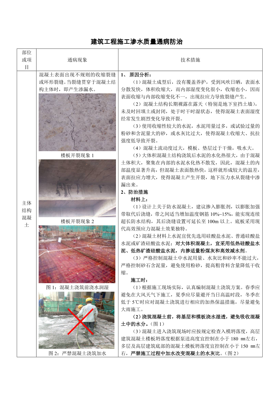 建筑工程施工渗水质量通病防治_第1页