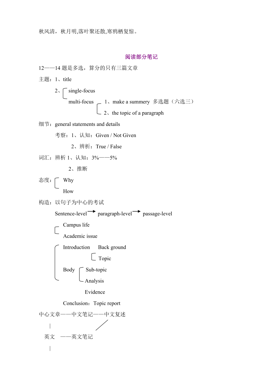 【法語(yǔ)學(xué)習(xí)】Mpbtdc托福寫作專項(xiàng)-閱讀和作文筆記-共(10)_第1頁(yè)