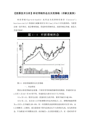 【股票技术分析】杯状带柄形态及买卖策略(详解及案例)