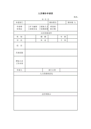 績(jī)效考核表格大全 人員增補(bǔ)申請(qǐng)表