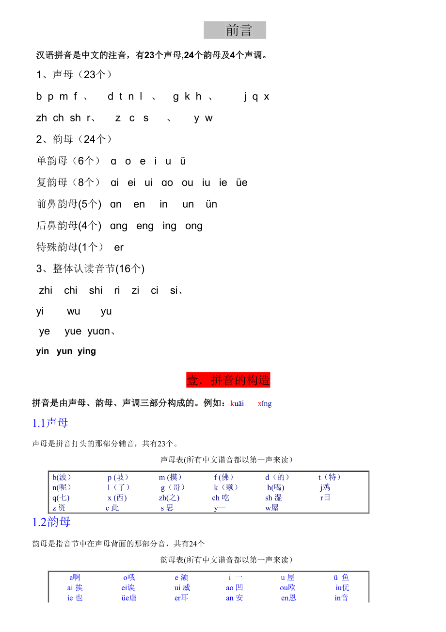 拼音特训教案_第1页