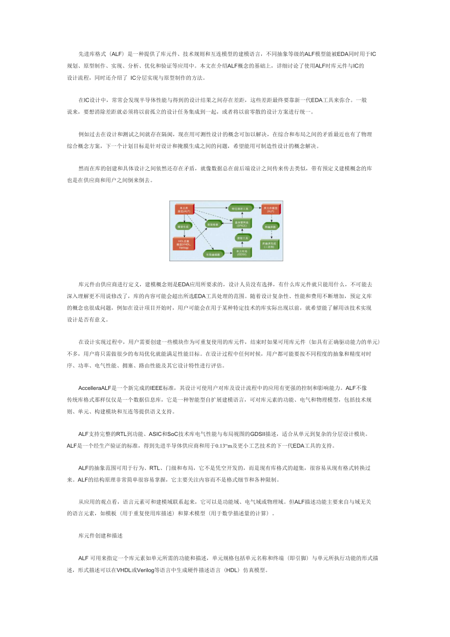 ALF简介及IC设计流程_第1页