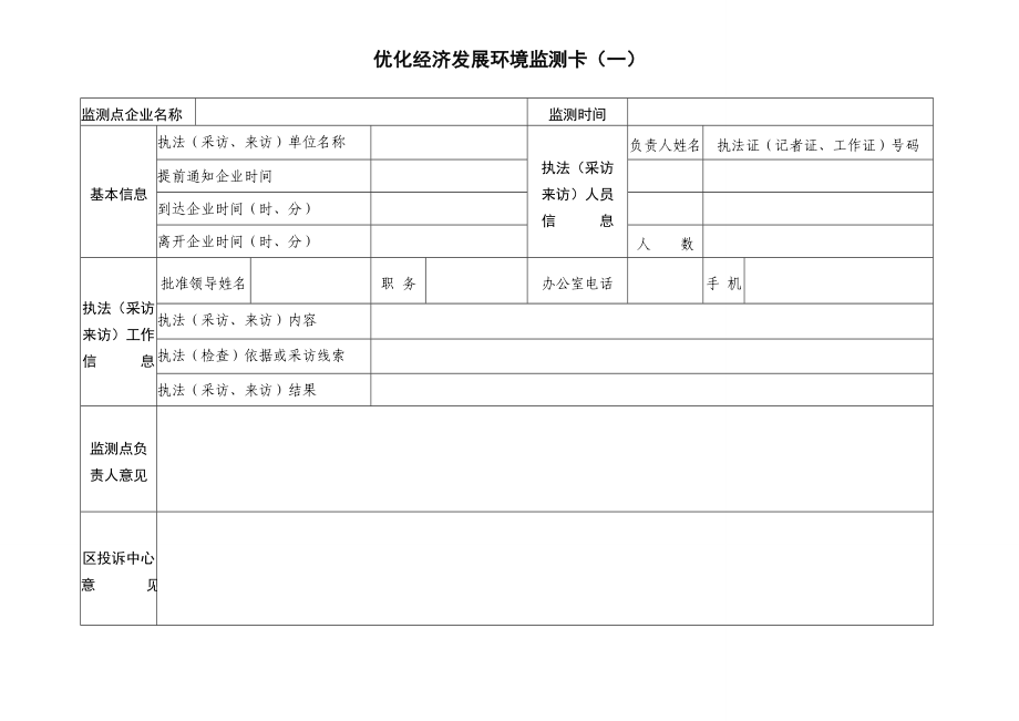 优化经济发展环境监测卡重点_第1页