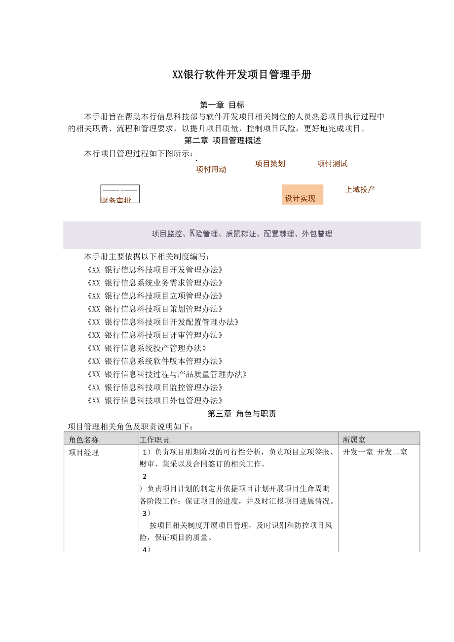 XX银行软件开发项目管理手册_第1页