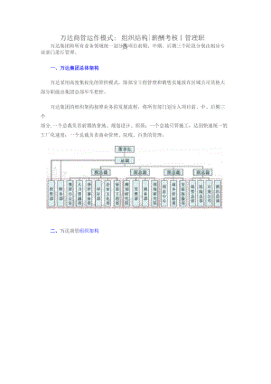 万达商业管理系统模式