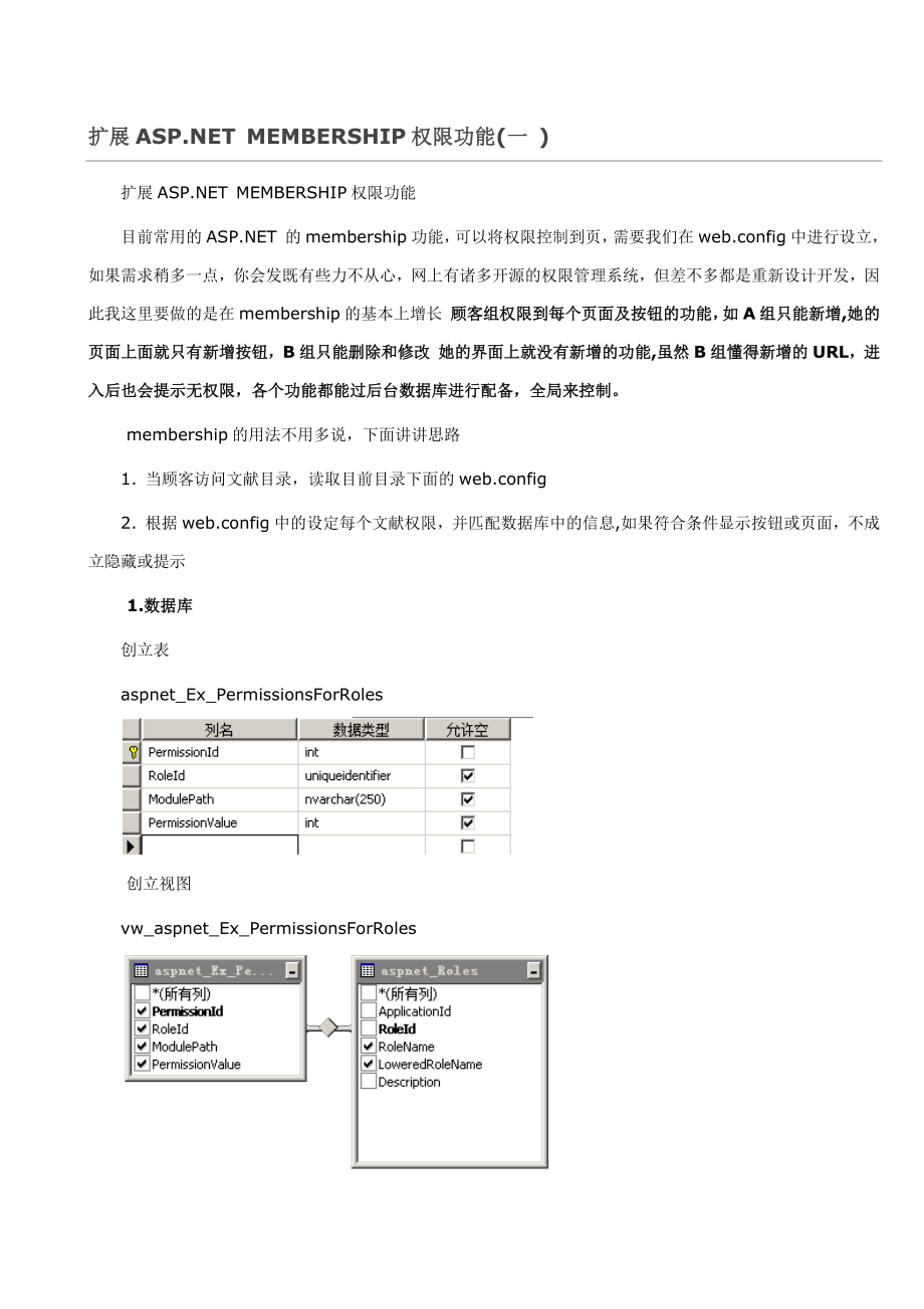 扩展.NET-MEMBERSHIP权限功能_第1页