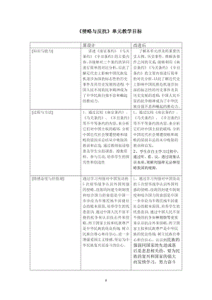 《侵略與反抗》對比表[1]