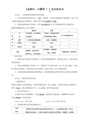 《碳的幾種單質(zhì)》知識(shí)點(diǎn)