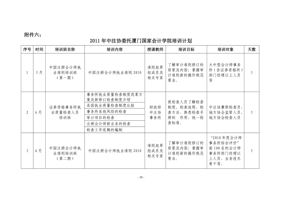 北京国家会计学院培训计划草案上海注册会计师协会1_第1页