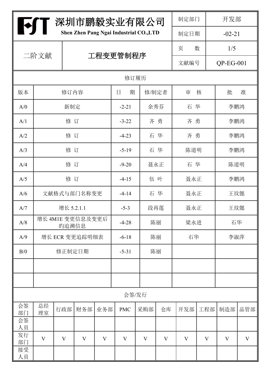 关键工程变更管制程序_第1页