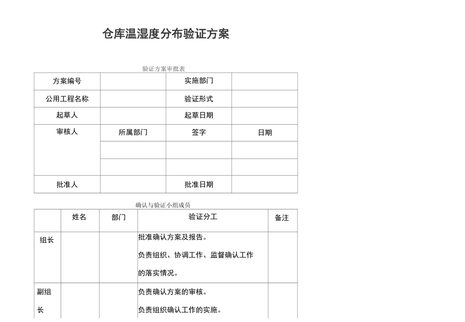 仓库温湿度分布验证方案_第1页