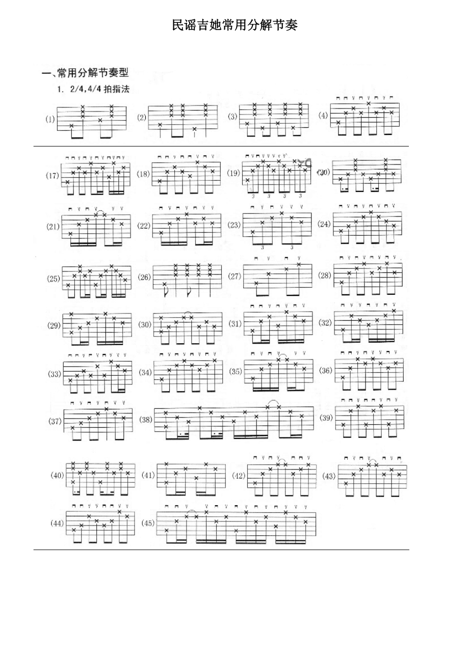 民谣吉他分解及扫弦常用节奏大全(六线谱)_第1页