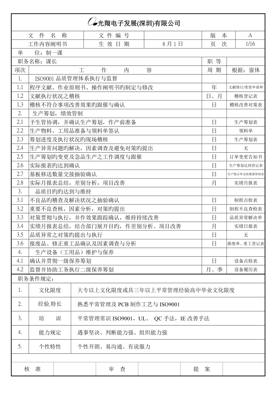 一分厂工作內容专项说明书_第1页