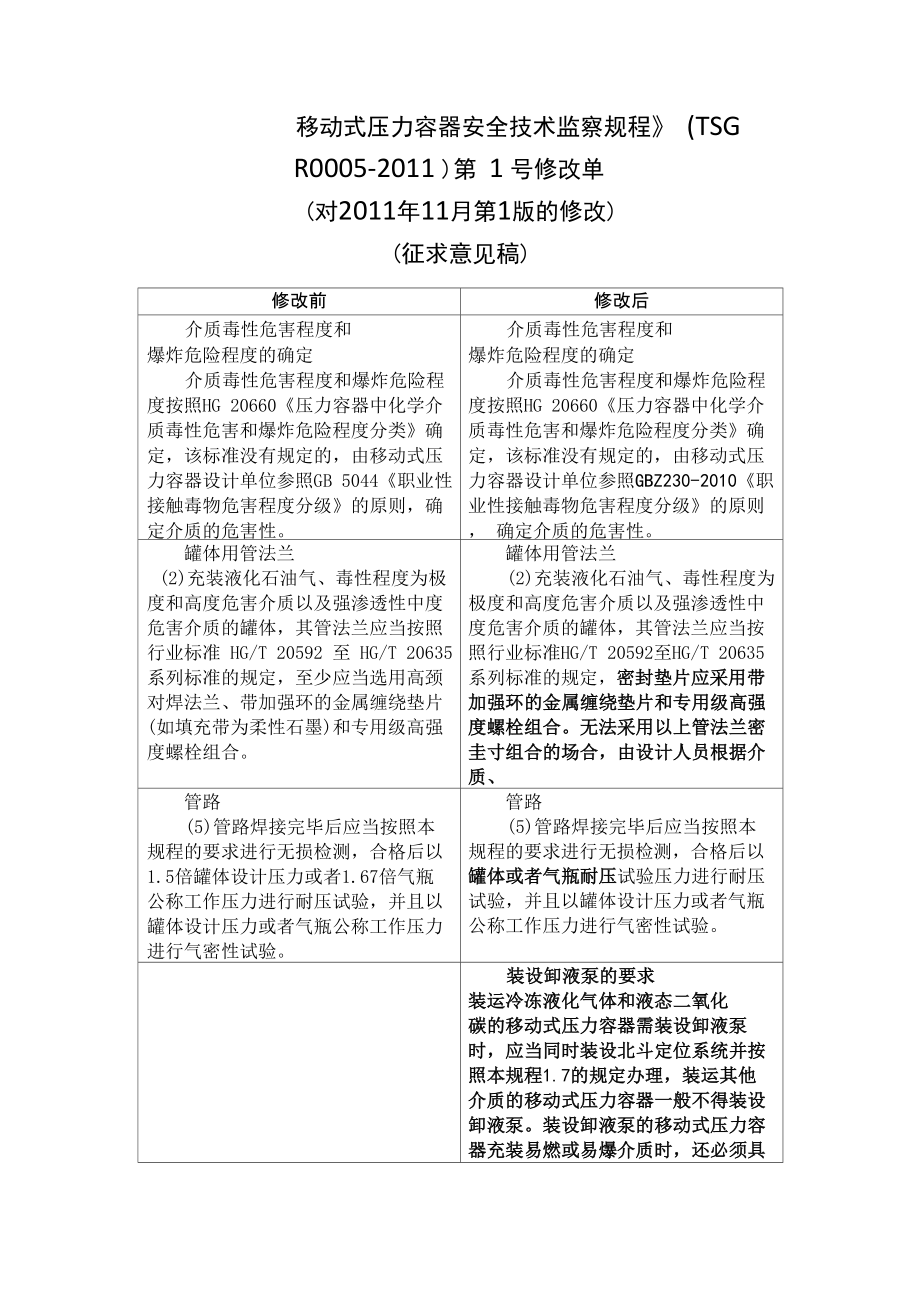 《移动式压力容器安全技术监察规程》_第1页