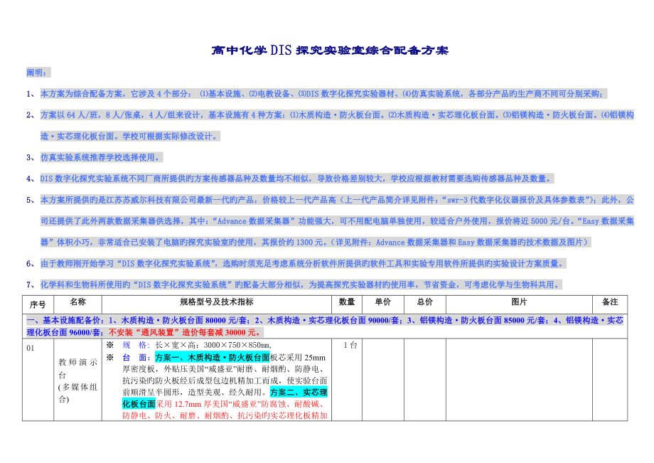 高中化学DIS探究实验室综合配置专题方案_第1页