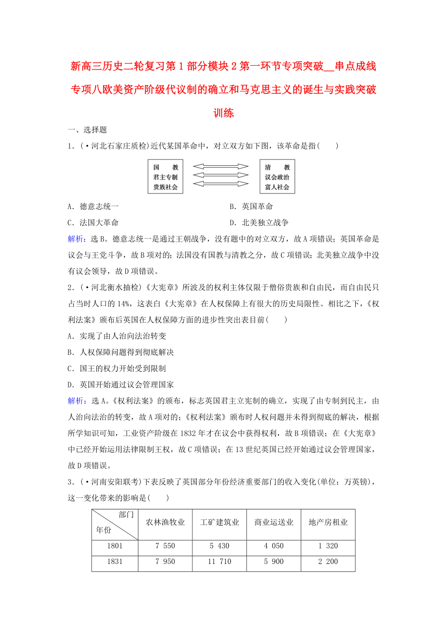 新高三歷史二輪復(fù)習(xí)第1部分模塊2第一環(huán)節(jié)專題突破--串點成線專題八歐美資產(chǎn)階級代議制的確立和馬克思主義的_第1頁