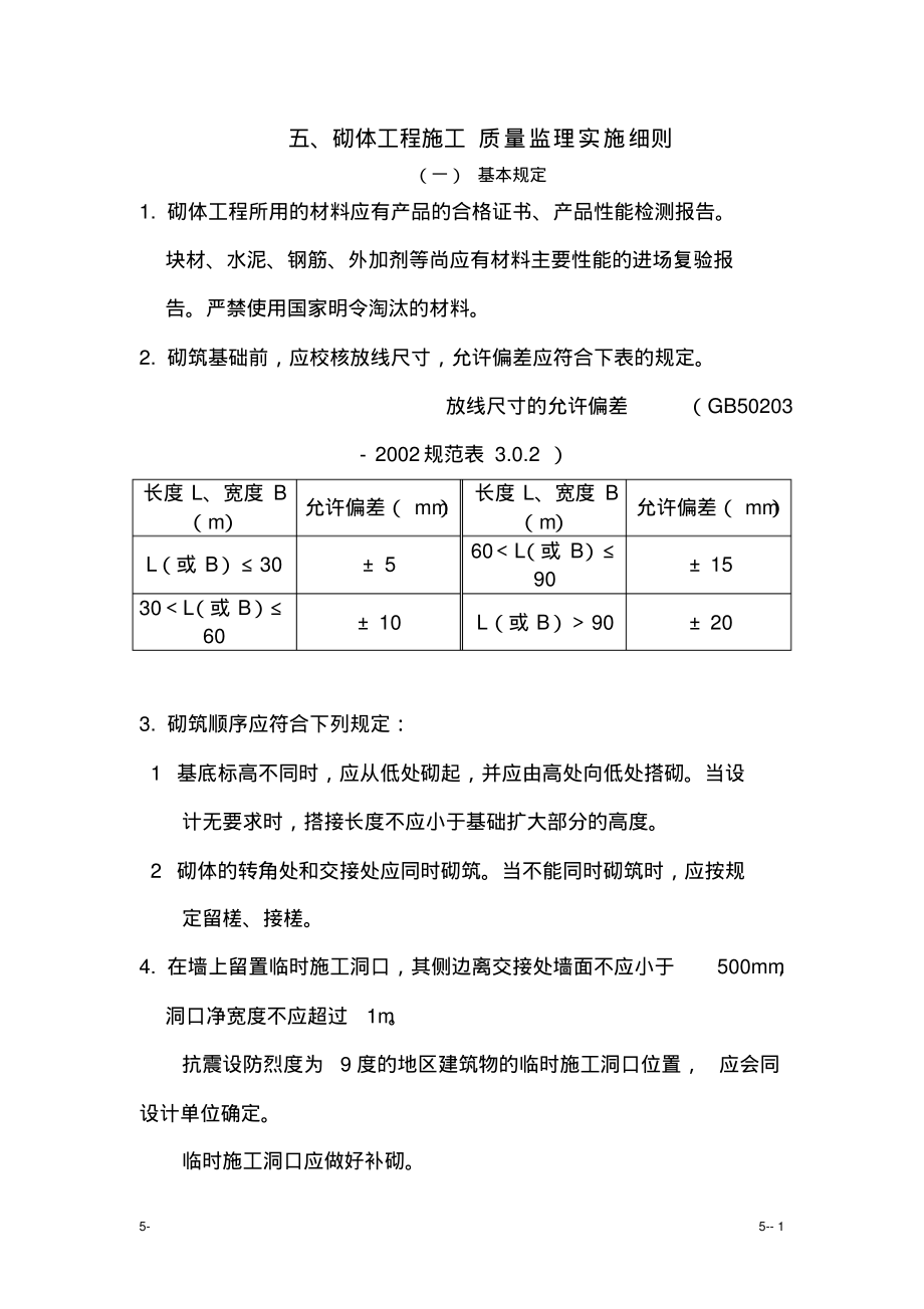 砌体工程施工质量监理_第1页