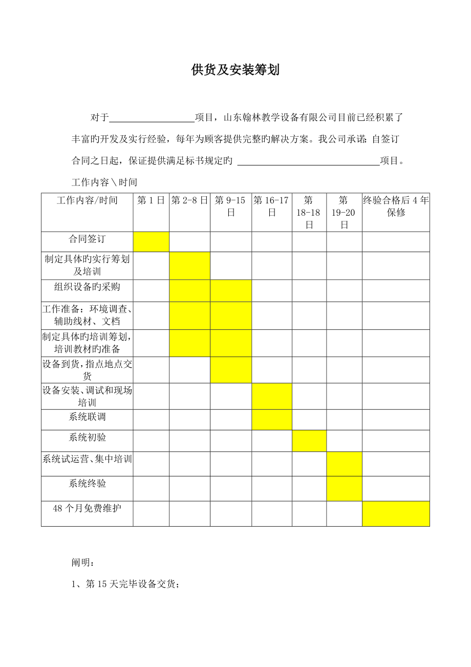 供货综合计划范本_第1页