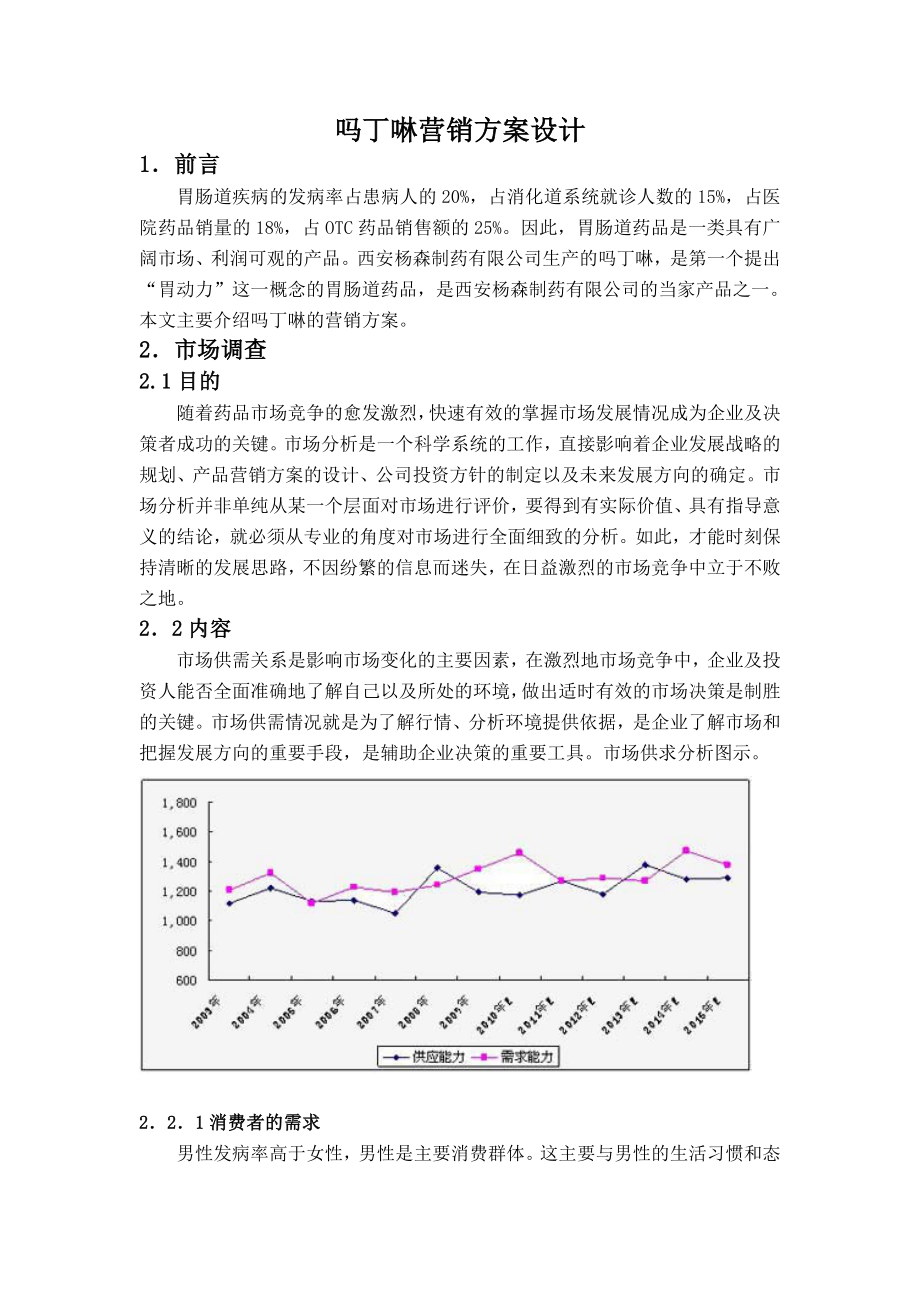 吗丁啉营销方案设计_第1页