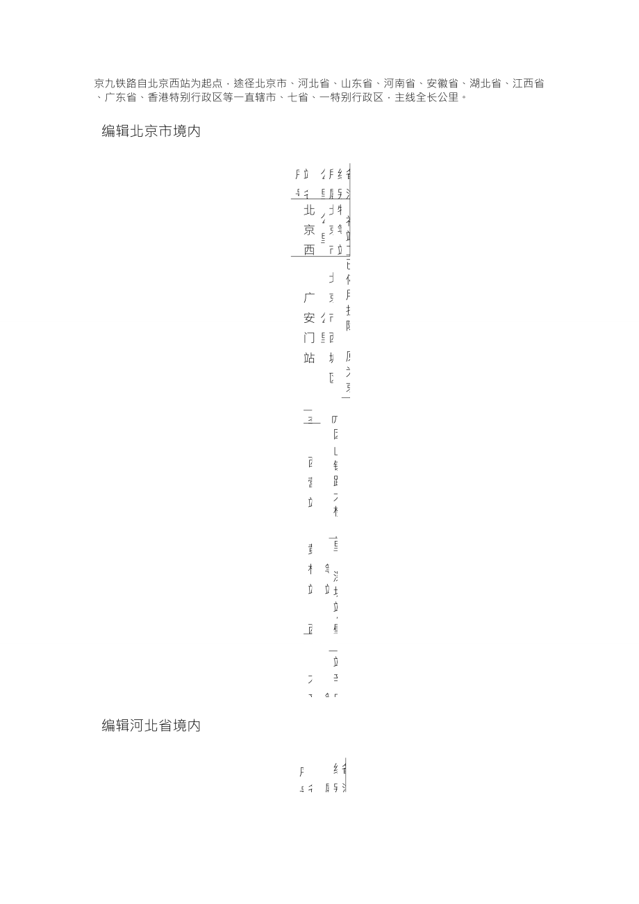 京九铁路经过路线车站详细信息_第1页