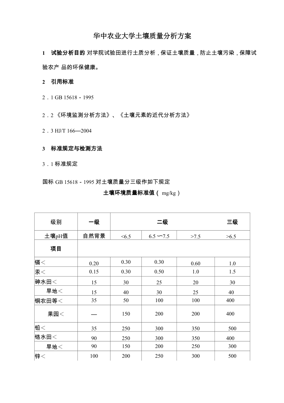 华中农业大学实验田土壤质量分析_第1页