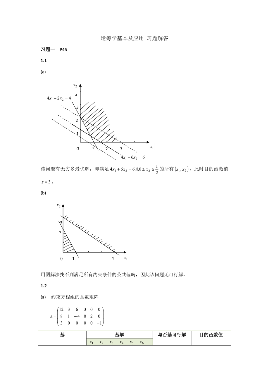 运筹学基础及应用(第一二章习题解答)_第1页