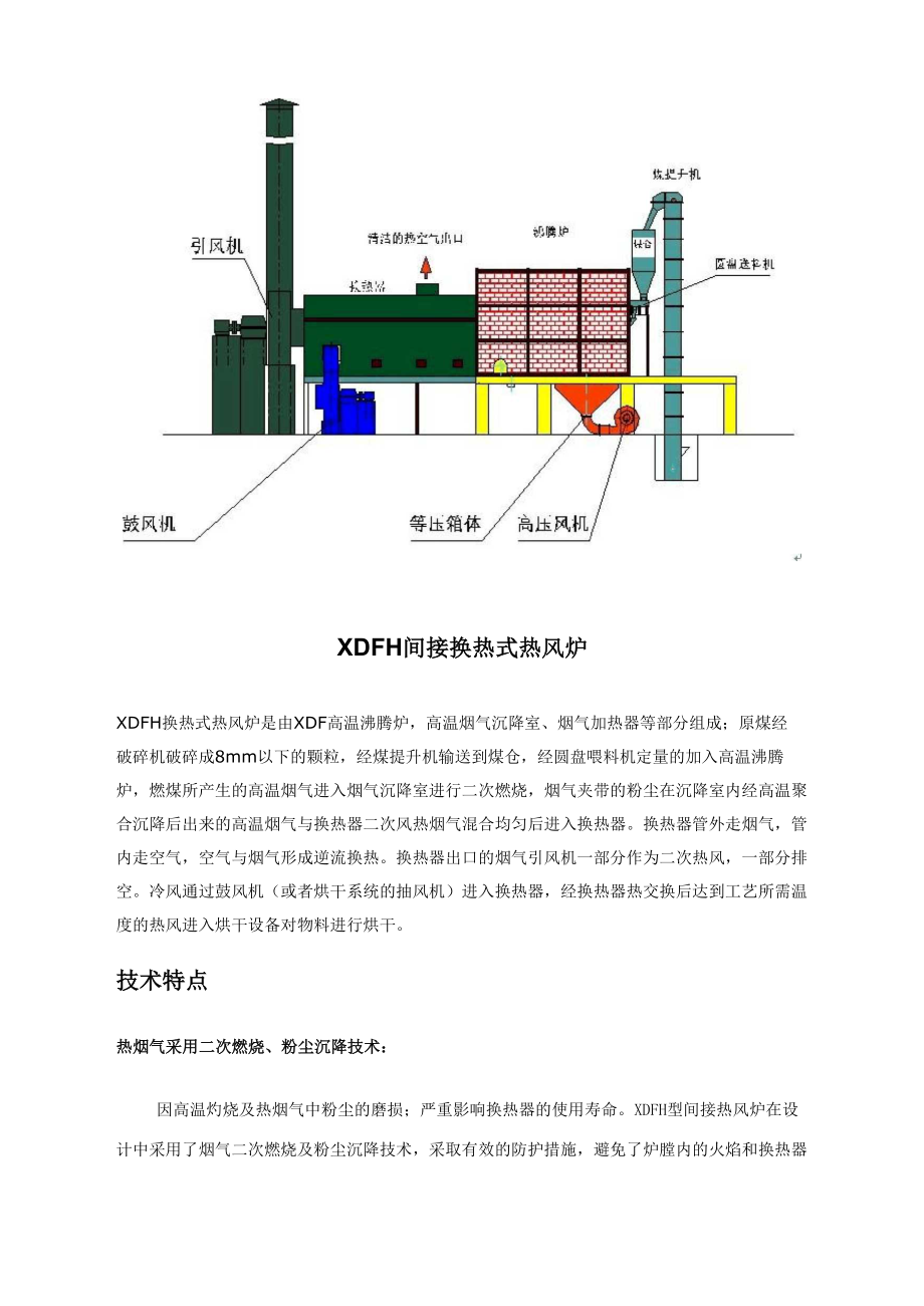 XDFH间接换热式热风炉_第1页