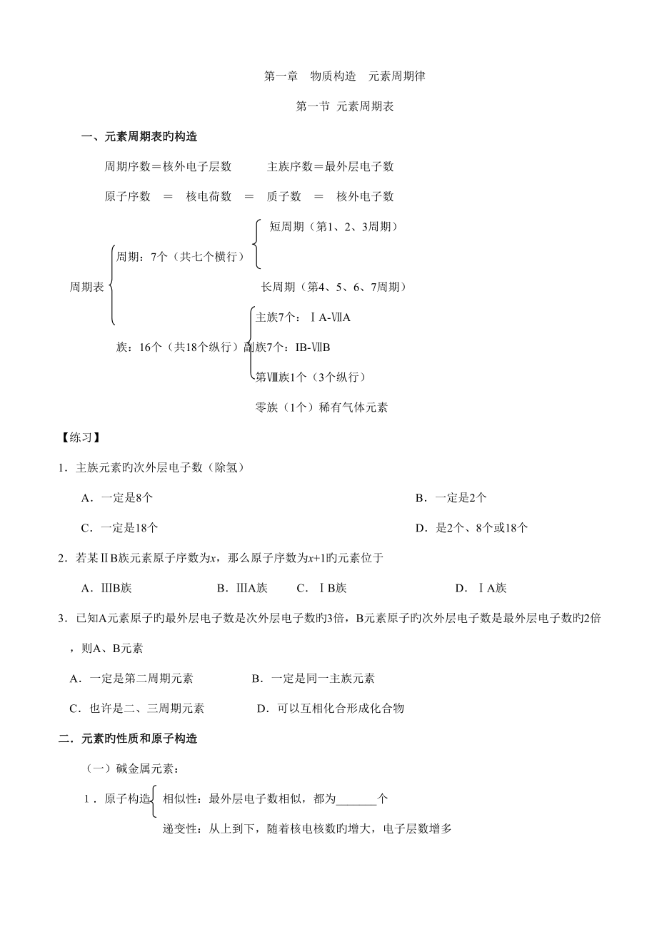 2022人教版高中化学必修二全册知识点总结_第1页