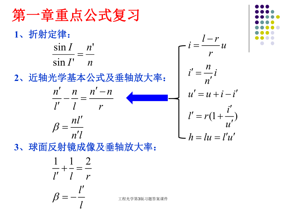 工程光學(xué)第3版習(xí)題答案課件_第1頁(yè)