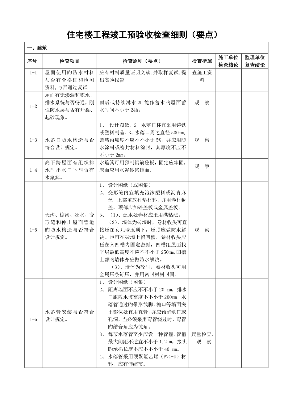 住宅楼关键工程竣工统一验收检验标准细则_第1页