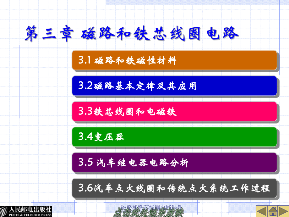 磁路和铁芯线圈电路课件_第1页