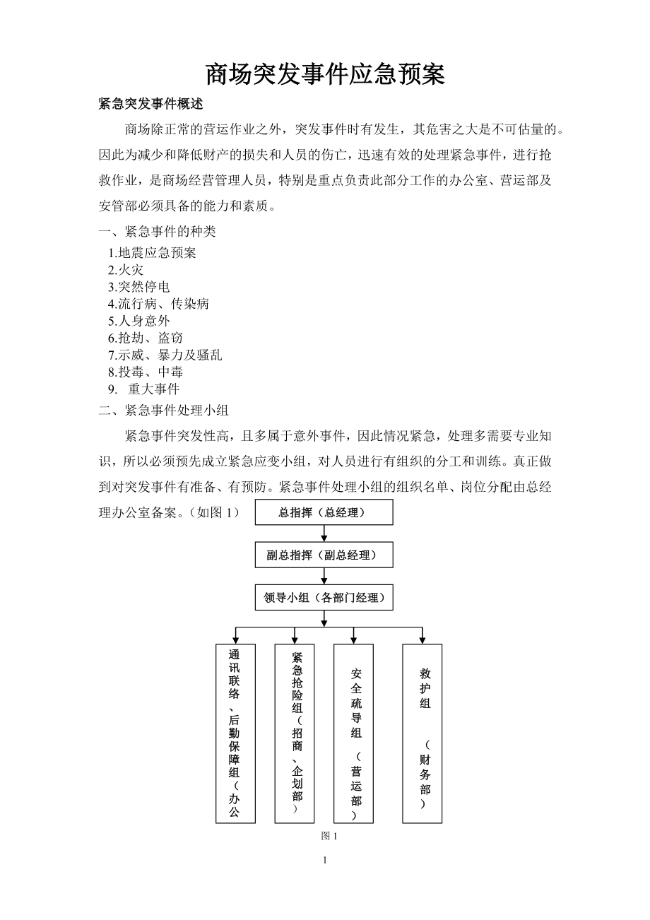 《商場(chǎng)應(yīng)急預(yù)案》word版_第1頁(yè)