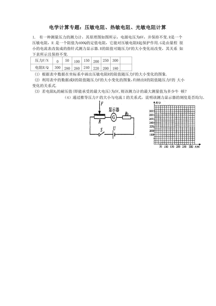 压敏电阻、热敏电阻、光敏电阻计算_第1页