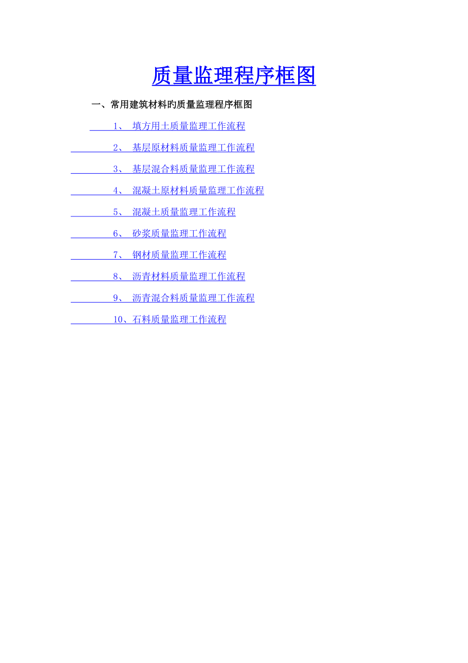 高速公路全过程监理综合施工标准流程图_第1页