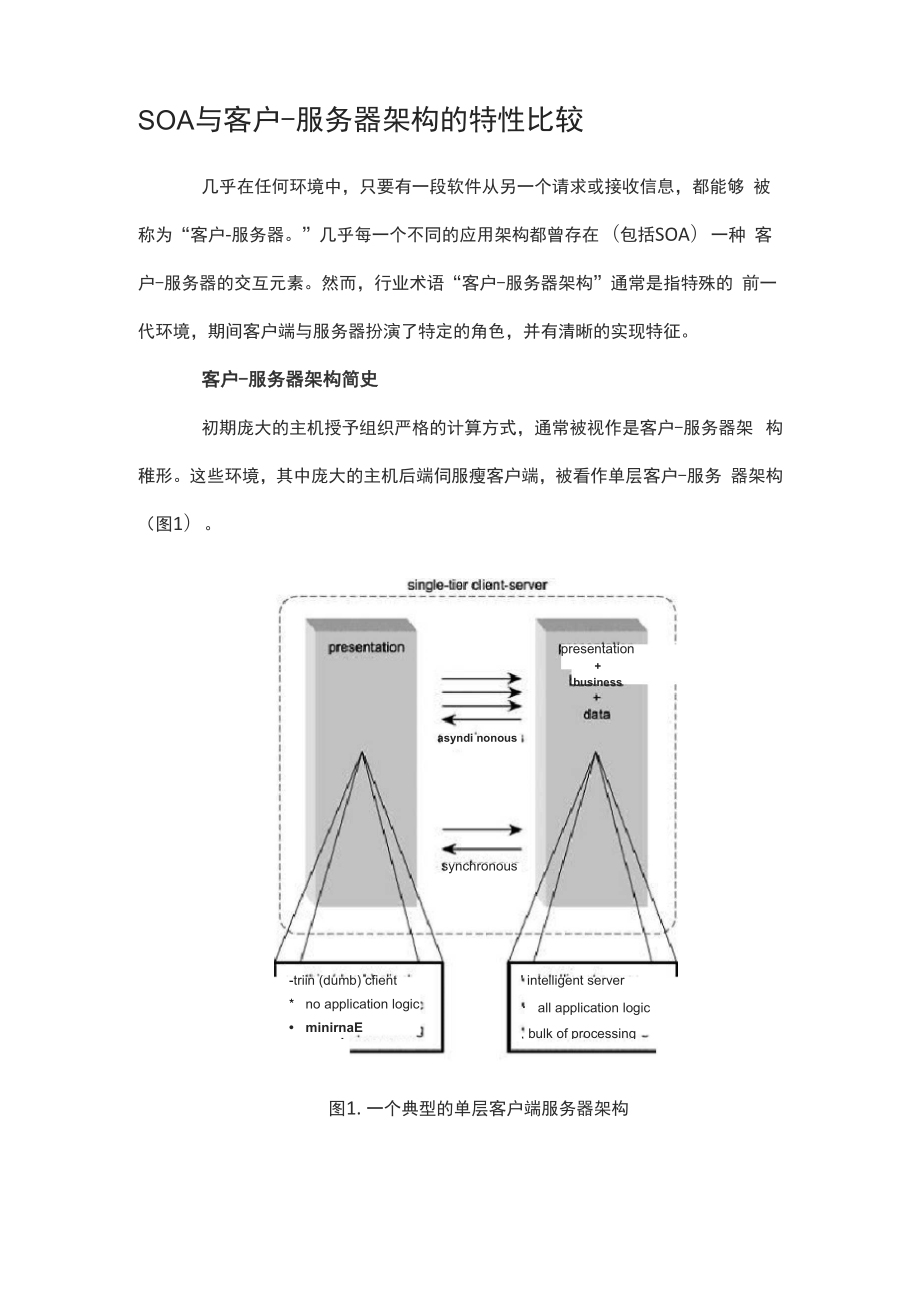 SOA与客户-服务器架构的特性比较_第1页