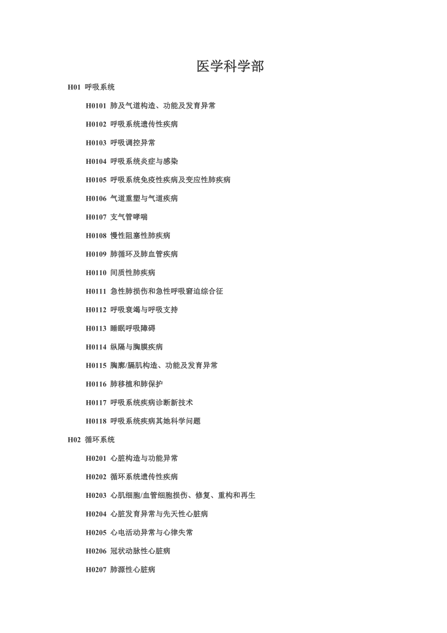 领域编码医学科学部_第1页