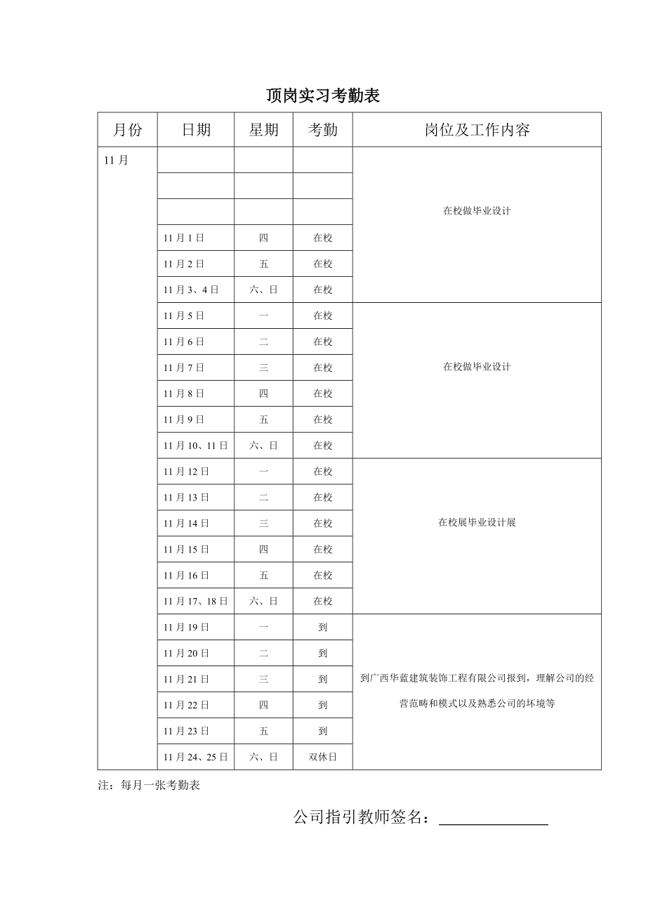 裝潢藝術(shù)設(shè)計(jì)頂崗實(shí)習(xí)考勤表_第1頁